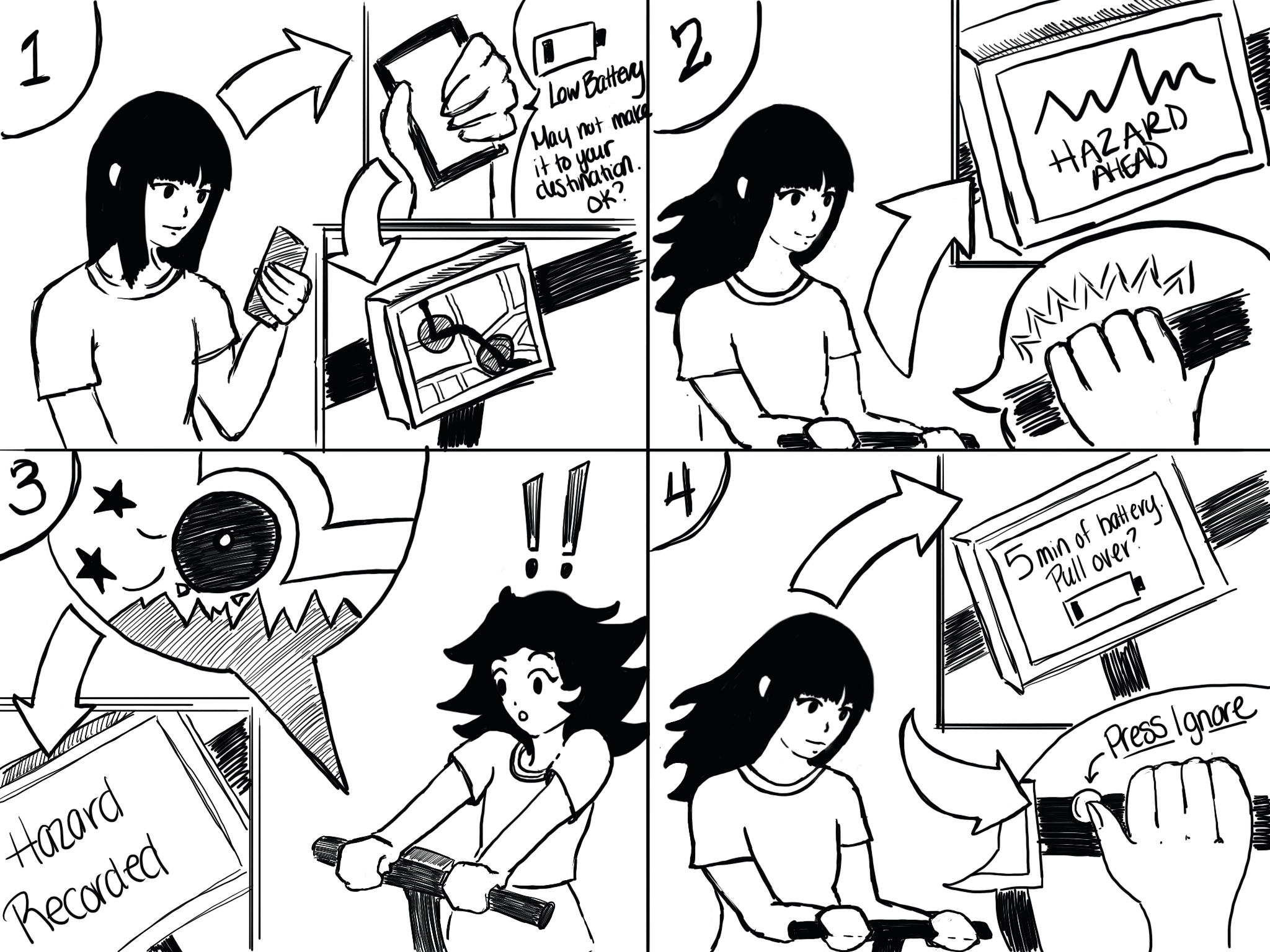 storyboard of riding a scooter that details features of the ride