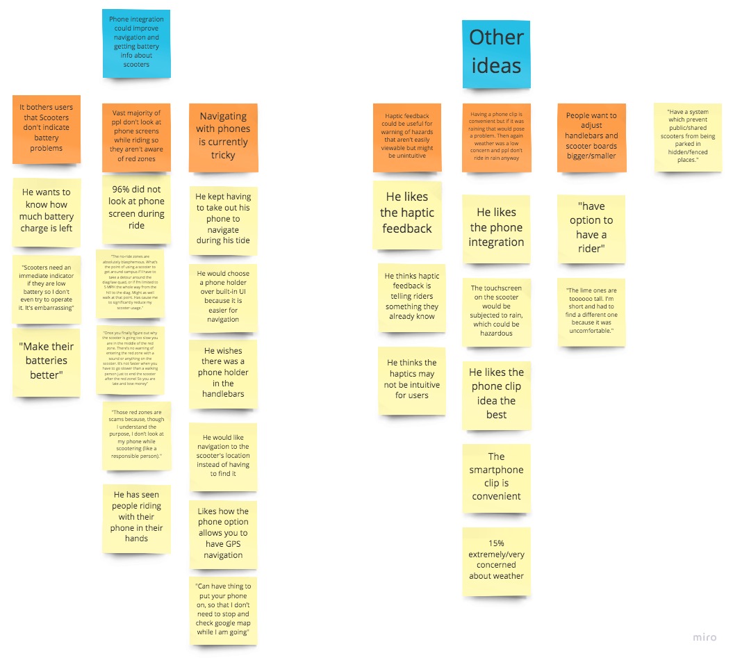 affinity board with key topics highlighting that users would like phone holder and integation to give them nagivation and info about scooter battery life